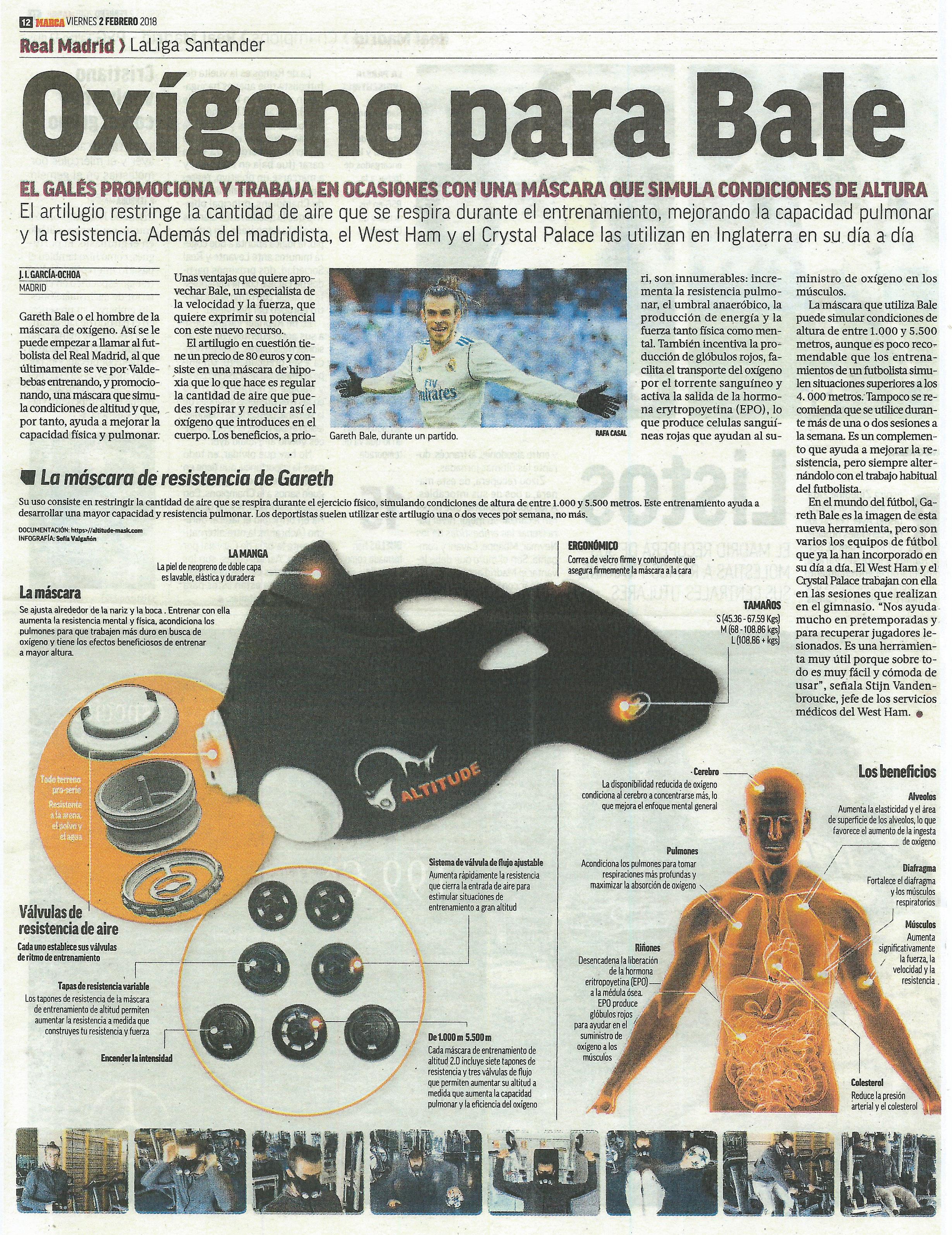 acento Sostener subasta La máscara de Gareth Bale que simula condiciones de altitud - Medicina  Deportiva, natación terapéutica y dolor de espalda